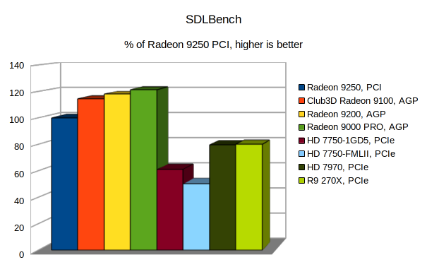 Klikni pro plné zobrazení obrázku  Jméno: SDL-3D.png Počet zobrazení: 0 Velikost: 35,4 KB ID: 149694