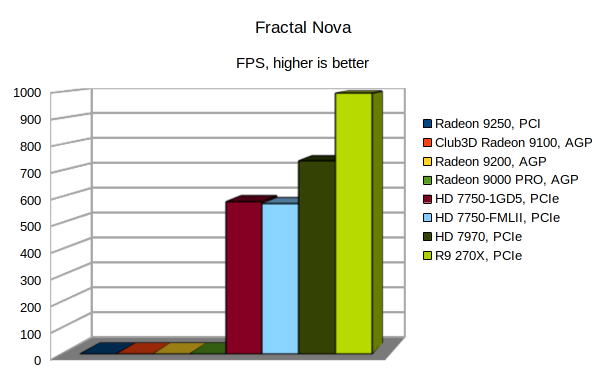 Klikni pro plné zobrazení obrázku  Jméno: FractalNova-3D.png Počet zobrazení: 0 Velikost: 36,8 KB ID: 149699