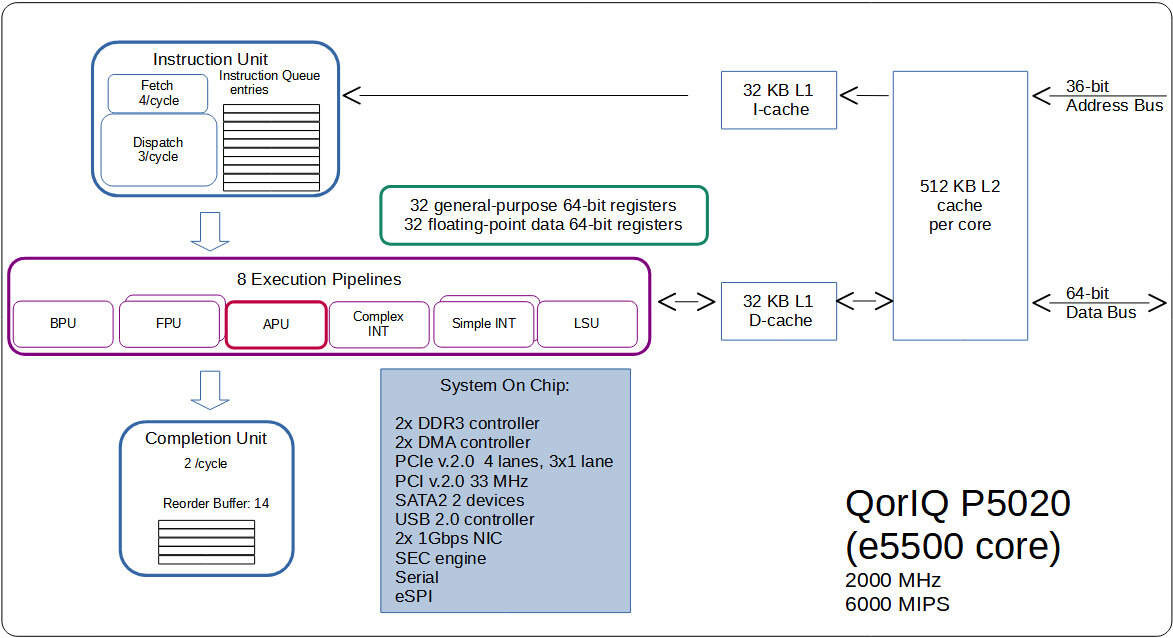 Klikni pro plné zobrazení obrázku  Jméno: 11-OorIQ-P5020.jpg Počet zobrazení: 14 Velikost: 149,0 KB ID: 155116