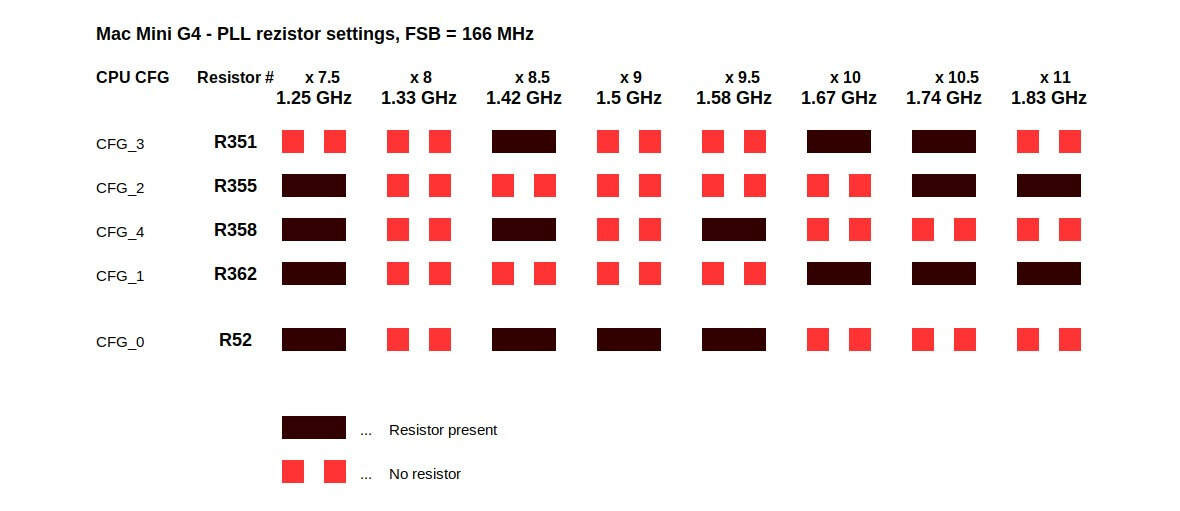 Klikni pro plné zobrazení obrázku  Jméno: 07-CPU-PLC-settings.jpg Počet zobrazení: 0 Velikost: 74,4 KB ID: 156211