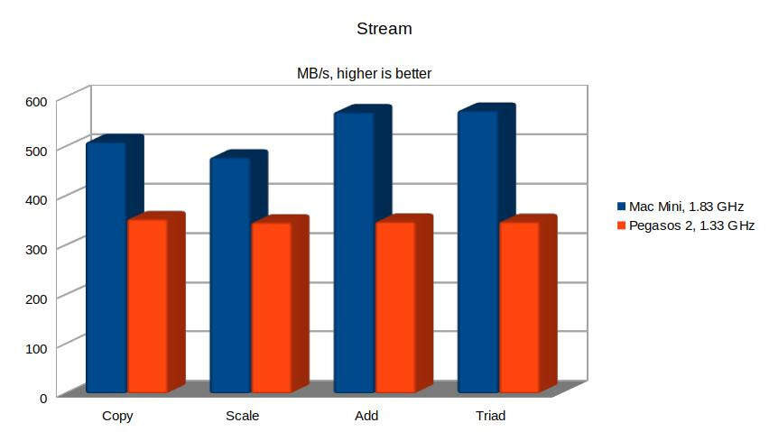 Klikni pro plné zobrazení obrázku  Jméno: 25-Stram.jpg Počet zobrazení: 0 Velikost: 49,6 KB ID: 156229