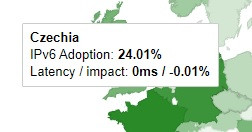 Klikni pro plné zobrazení obrázku

Jméno: IPv6.jpg
Počet zobrazení: 184
Velikost: 12,6 KB
ID: 156892