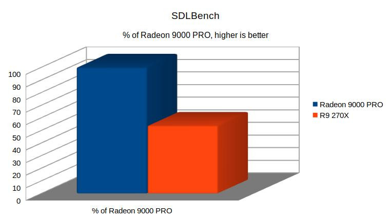 Klikni pro plné zobrazení obrázku

Jméno: 21-SDL.jpg
Počet zobrazení: 811
Velikost: 41,7 KB
ID: 158128