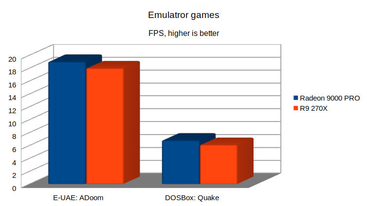 Klikni pro plné zobrazení obrázku

Jméno: 25-Emulator.jpg
Počet zobrazení: 812
Velikost: 51,9 KB
ID: 158132