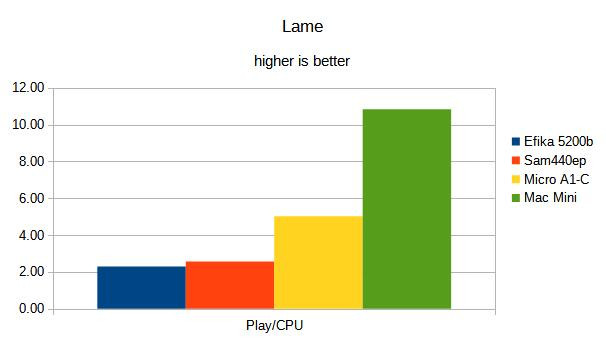 Klikni pro plné zobrazení obrázku

Jméno: G2-lame.jpg
Počet zobrazení: 506
Velikost: 26,7 KB
ID: 160783