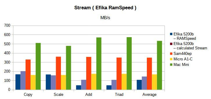 Klikni pro plné zobrazení obrázku

Jméno: G3-Stream.jpg
Počet zobrazení: 505
Velikost: 49,4 KB
ID: 160784