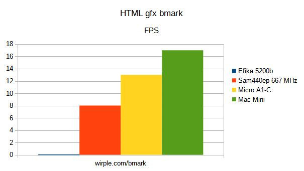 Klikni pro plné zobrazení obrázku

Jméno: G11-html.jpg
Počet zobrazení: 511
Velikost: 28,4 KB
ID: 160792