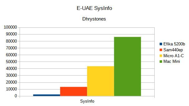 Klikni pro plné zobrazení obrázku

Jméno: G15-EUAE-Sysinfo.jpg
Počet zobrazení: 518
Velikost: 32,3 KB
ID: 160796