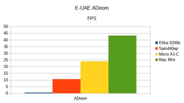 Klikni pro plné zobrazení obrázku

Jméno: G17-EUAE-ADoom.jpg
Počet zobrazení: 528
Velikost: 28,4 KB
ID: 160798