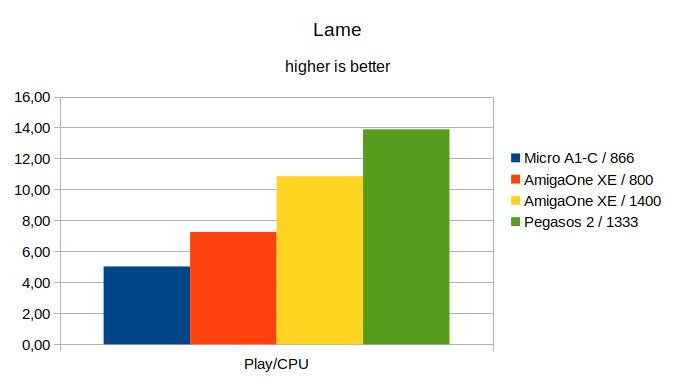 Klikni pro plné zobrazení obrázku  Jméno: G2-lame.jpg Počet zobrazení: 0 Velikost: 35,3 KB ID: 161830