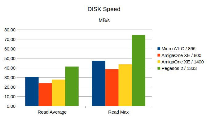 Klikni pro plné zobrazení obrázku  Jméno: G6-Disk.jpg Počet zobrazení: 0 Velikost: 40,6 KB ID: 161834