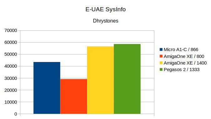 Klikni pro plné zobrazení obrázku  Jméno: G14-UAE-SysInf.jpg Počet zobrazení: 0 Velikost: 35,7 KB ID: 161842