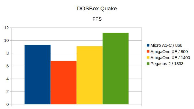 Klikni pro plné zobrazení obrázku  Jméno: G17-DOS-Quake.jpg Počet zobrazení: 0 Velikost: 31,7 KB ID: 161845