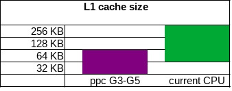 Klikni pro plné zobrazení obrázku  Jméno: 02-L1-size.jpg Počet zobrazení: 0 Velikost: 13,4 KB ID: 162843