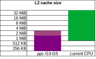 Klikni pro plné zobrazení obrázku  Jméno: 03-L2-size.jpg Počet zobrazení: 0 Velikost: 19,0 KB ID: 162844