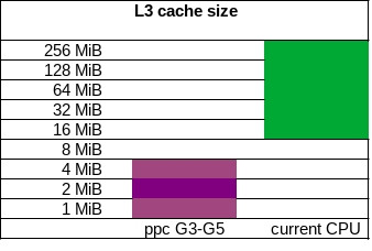 Klikni pro plné zobrazení obrázku  Jméno: 03-L3-size.jpg Počet zobrazení: 0 Velikost: 20,9 KB ID: 162845