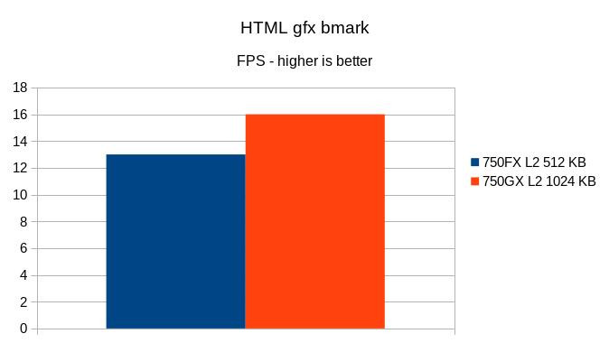 Klikni pro plné zobrazení obrázku  Jméno: 10-WWW.jpg Počet zobrazení: 0 Velikost: 28,6 KB ID: 162852