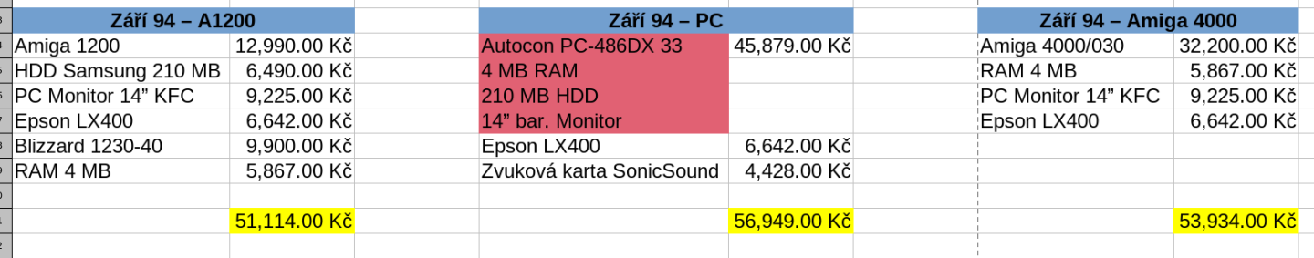 Klikni pro plné zobrazení obrázku  Jméno: cenik.png Počet zobrazení: 0 Velikost: 149,6 KB ID: 163156