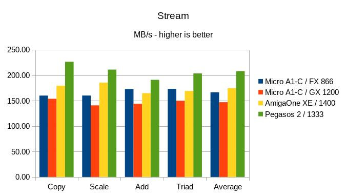 Klikni pro plné zobrazení obrázku

Jméno: 13-Stream.jpg
Počet zobrazení: 536
Velikost: 50,4 KB
ID: 163452