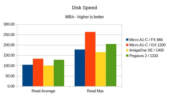 Klikni pro plné zobrazení obrázku

Jméno: 16-DiskSpeed.jpg
Počet zobrazení: 536
Velikost: 38,1 KB
ID: 163455