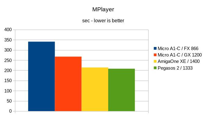 Klikni pro plné zobrazení obrázku

Jméno: 18-MPlayer.jpg
Počet zobrazení: 541
Velikost: 32,4 KB
ID: 163457