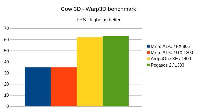 Klikni pro plné zobrazení obrázku

Jméno: 19-Cow3D.jpg
Počet zobrazení: 540
Velikost: 33,8 KB
ID: 163458