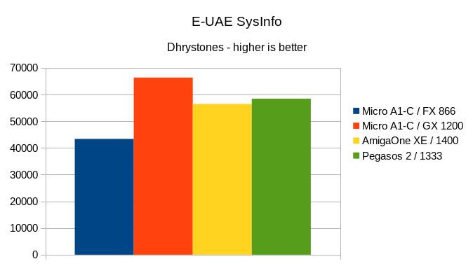 Klikni pro plné zobrazení obrázku

Jméno: 24-EUAEsysinfo.jpg
Počet zobrazení: 543
Velikost: 34,6 KB
ID: 163463