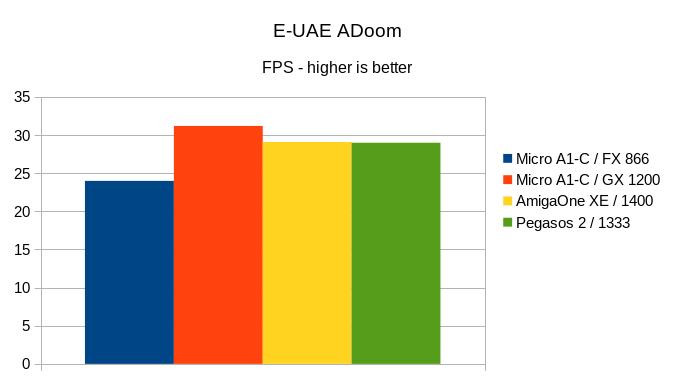 Klikni pro plné zobrazení obrázku

Jméno: 25-EUAE-Adoom.jpg
Počet zobrazení: 545
Velikost: 32,4 KB
ID: 163464