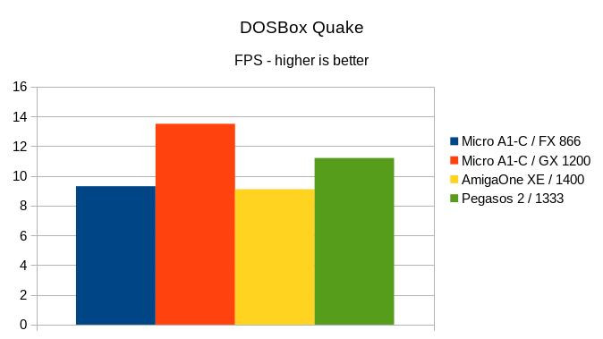 Klikni pro plné zobrazení obrázku

Jméno: 27-DOSbox-Quake.jpg
Počet zobrazení: 543
Velikost: 32,7 KB
ID: 163466