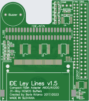 Klikni pro plné zobrazení obrázku  Jméno: IDE_LeyLines.png Počet zobrazení: 3 Velikost: 63,3 KB ID: 164988