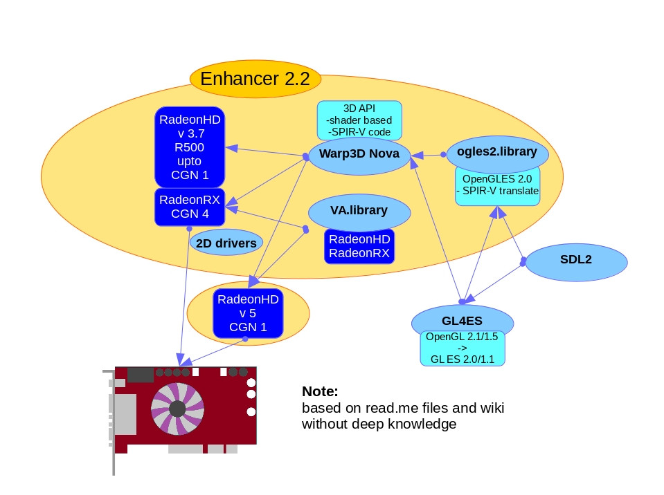 Klikni pro plné zobrazení obrázku

Jméno: 04-Enhancer2.2-3D-blockDiagram-2024.jpg
Počet zobrazení: 834
Velikost: 123,0 KB
ID: 166752