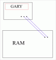 Klikni pro plné zobrazení obrázku

Jméno: garyadapter.gif
Počet zobrazení: 239
Velikost: 5,9 KB
ID: 105637